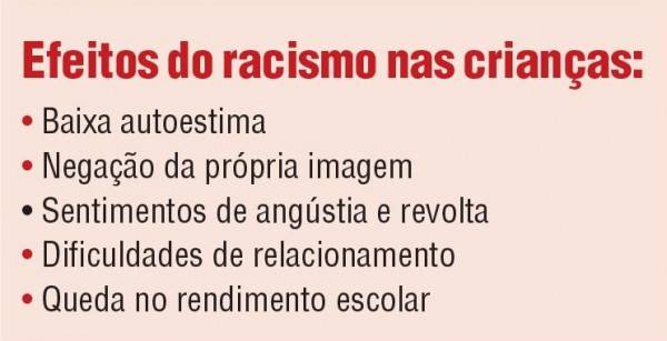 Box-racismo-600x307