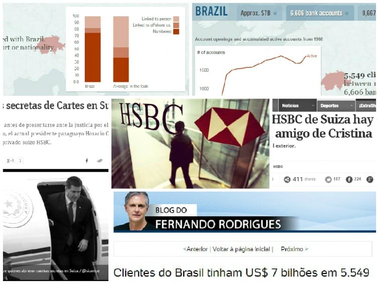 Contas secretas do HSBC paralisam o mundo, menos o Brasil