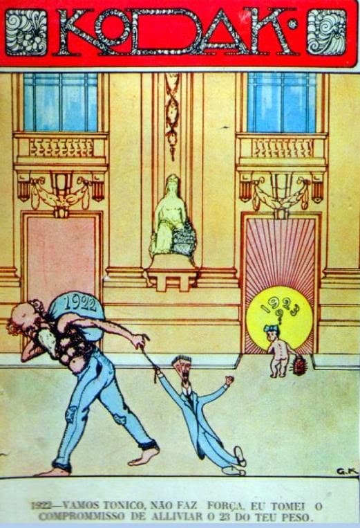 A violência simbólica contra a mulher nas charges da Revista KodaK nos anos de 1912 a 1919