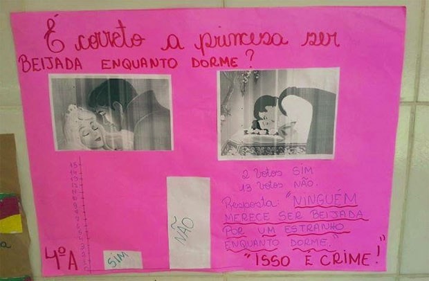 Professora de escola em Uruguaiana (RS) usou história da Bela Adormecida para ouvir a opinião dos alunos (Foto: Arquivo pessoal)
