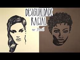 2 minutos para entender – Desigualdade Racial no Brasil
